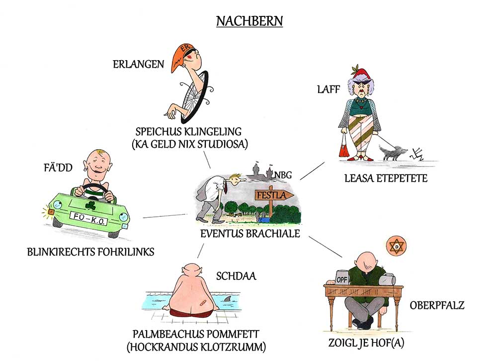 Fränkeleien Portfolio